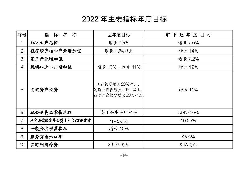 統(tǒng)計(jì)月報(bào)（外部）2022,11---_頁(yè)面_16.jpg
