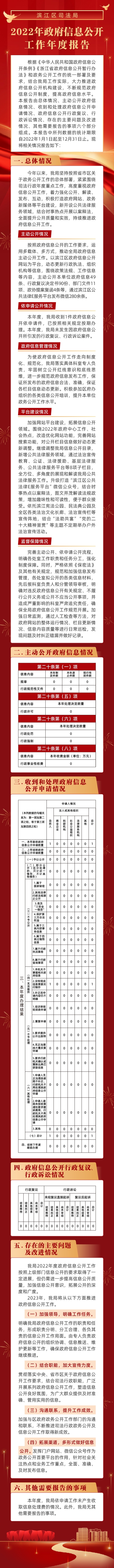 司法--圖解.JPG 司法--圖解.JPG