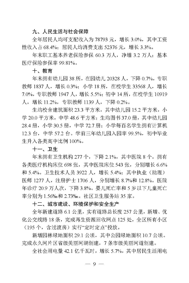 2022年高新區(qū)（濱江）國民經(jīng)濟和社會發(fā)展統(tǒng)計公報_頁面_09.jpg