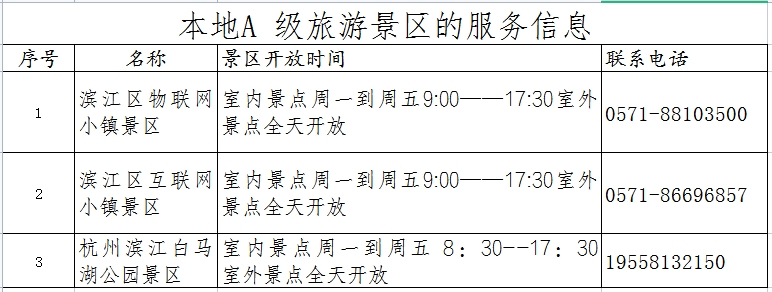 本地A 級(jí)旅游景區(qū)的服務(wù)信息.jpg