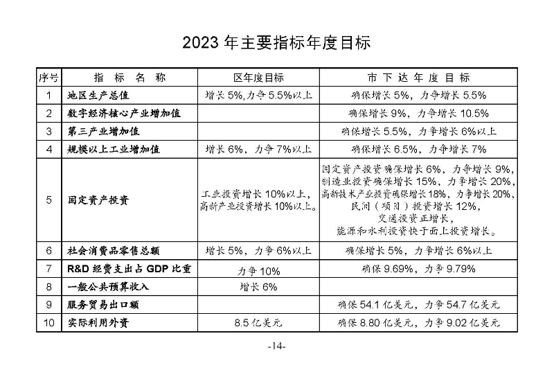 統(tǒng)計月報2023,11_頁面_16.jpg