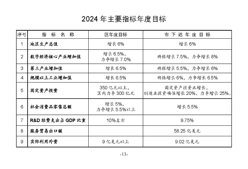 統(tǒng)計(jì)月報(bào)2024,2_頁(yè)面_15.jpg