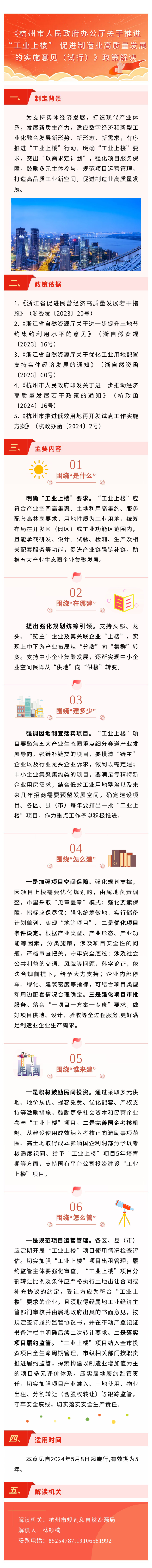 【市級】《杭州市人民政府辦公廳關(guān)于推進(jìn)“工業(yè)上樓” 促進(jìn)制造業(yè)高質(zhì)量發(fā)展的實施意見（試行）》圖文政策解讀.png