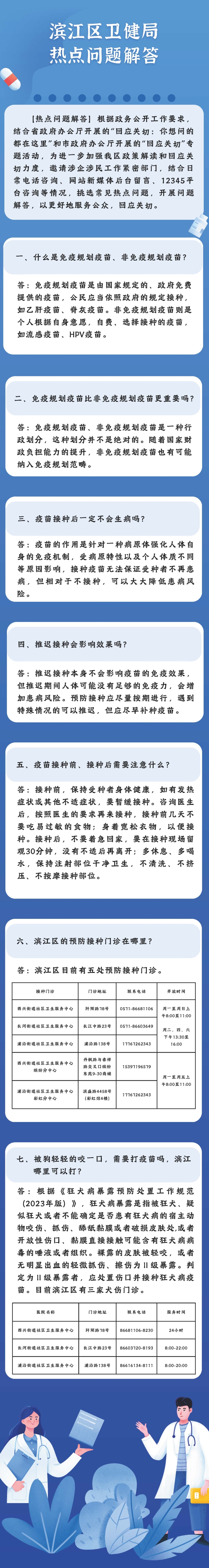 區衛健局熱點問題解答.jpg