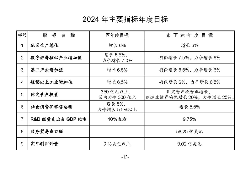 統(tǒng)計月報2024,9_頁面_15.jpg