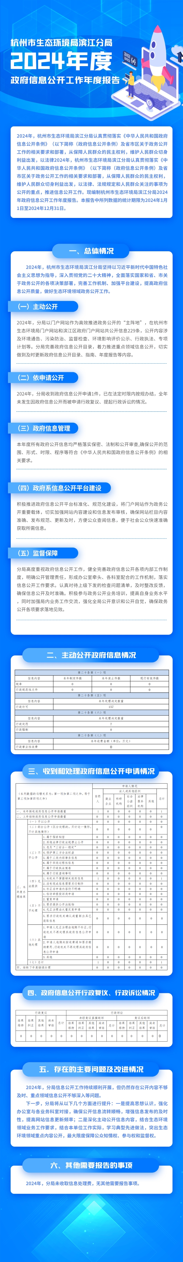 （圖解）杭州市生態環境局濱江分局2024年度政府信息公開工作年度報告.jpg