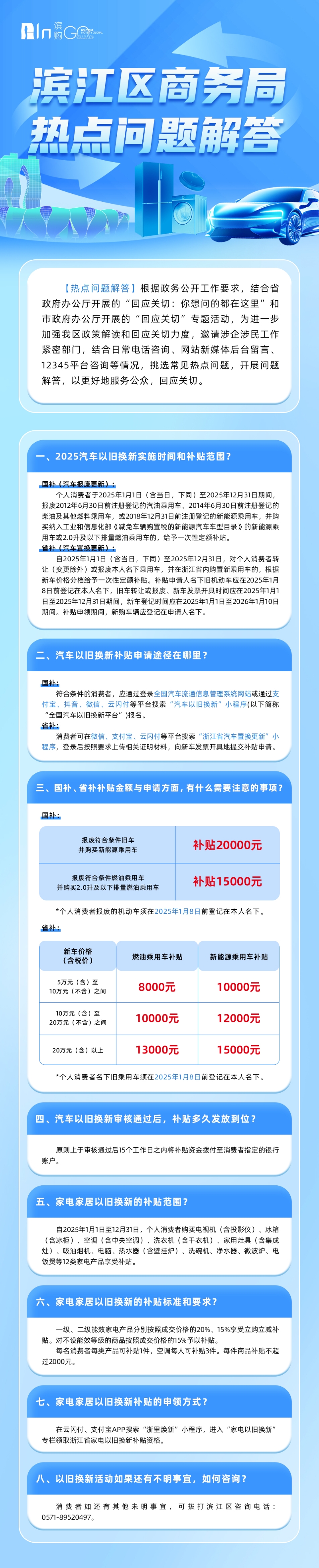 【熱點問題解答】濱江區商務局--關于汽車、家居家電以舊換新熱點問題解答.jpg
