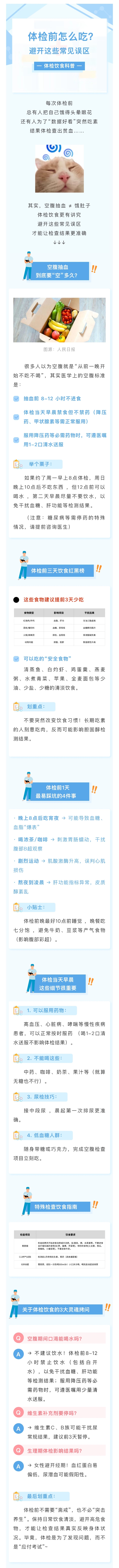 【濱小衛科普】體檢飲食.JPG