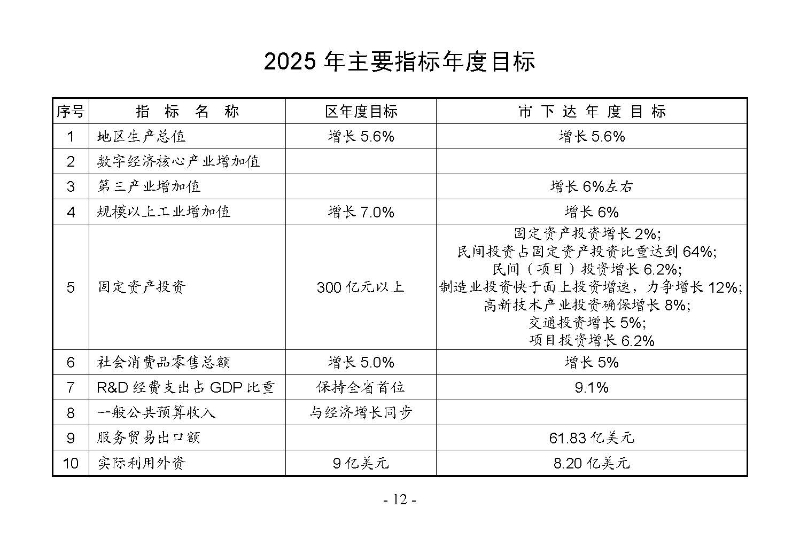 統(tǒng)計(jì)月報2025,6_頁面_14.jpg
