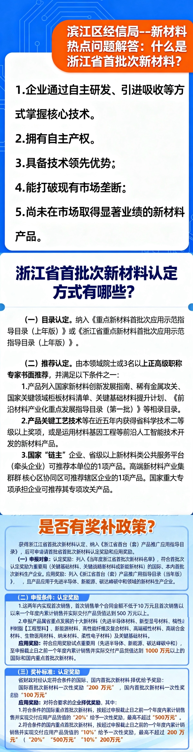 濱江區經信局--新材料熱點問題解答.jpg